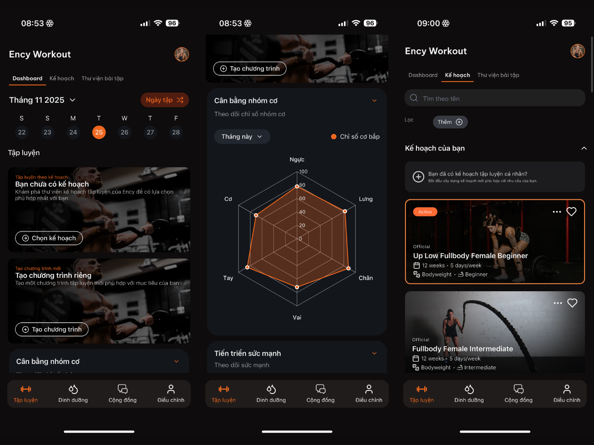 Ency Fitness App Homepage