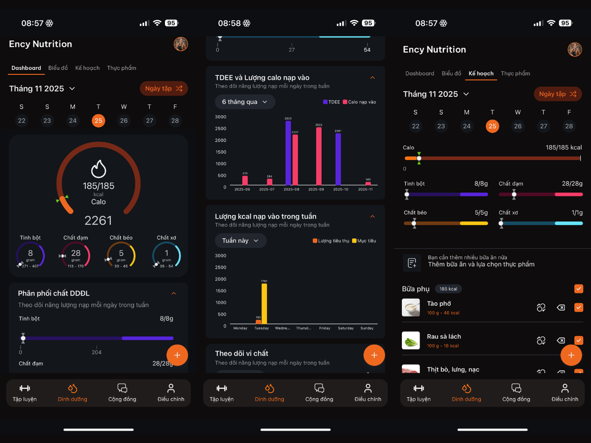 Smart Nutrition Tracking